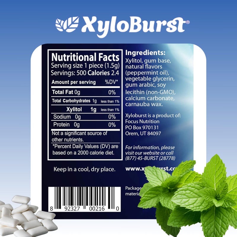 XyloBurst Gum | Xylitol Chewing Gum | Sugar Free, Gluten Free, Keto Friendly | Aspartame Free Gum For Oral Health | Peppermint | 12 Pieces, Pack of 12 - Image 2